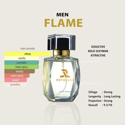 Flame