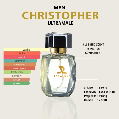 Christoper