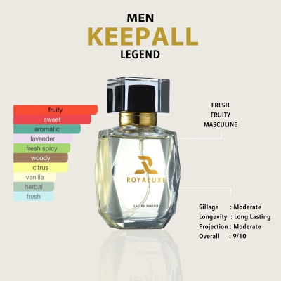 Keepall