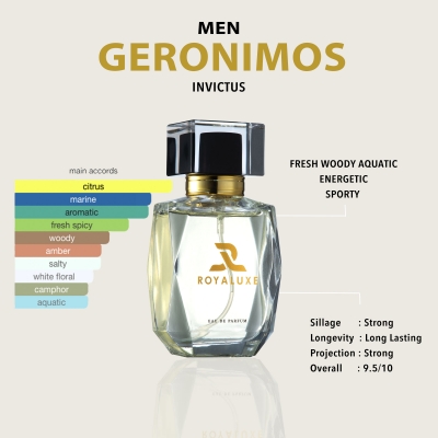 Geronimos