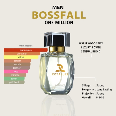 Bossfall
