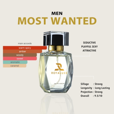 Most Wanted
