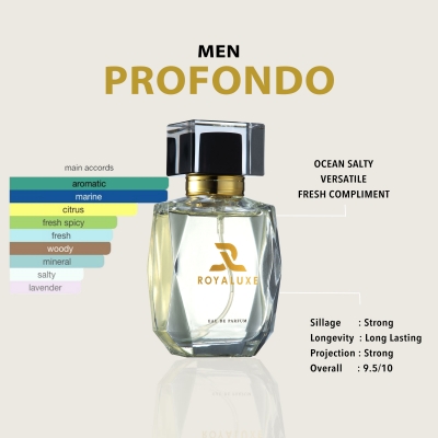 Profondo