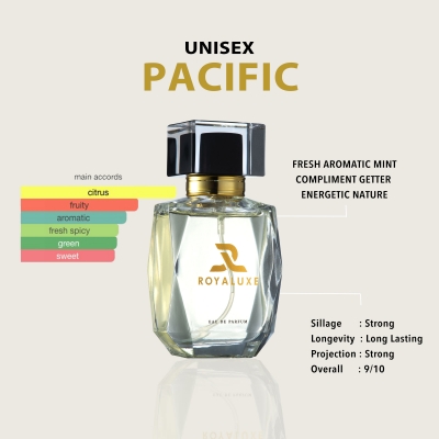 Pacific