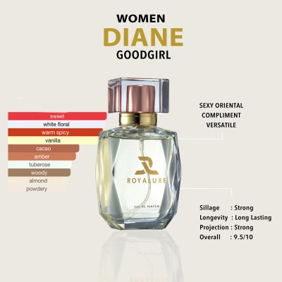Diane